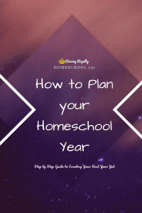 Planning your homeschool year can be exciting! It's a time to review progress and set new goals. Try this step-by-step guide to make it easy. 